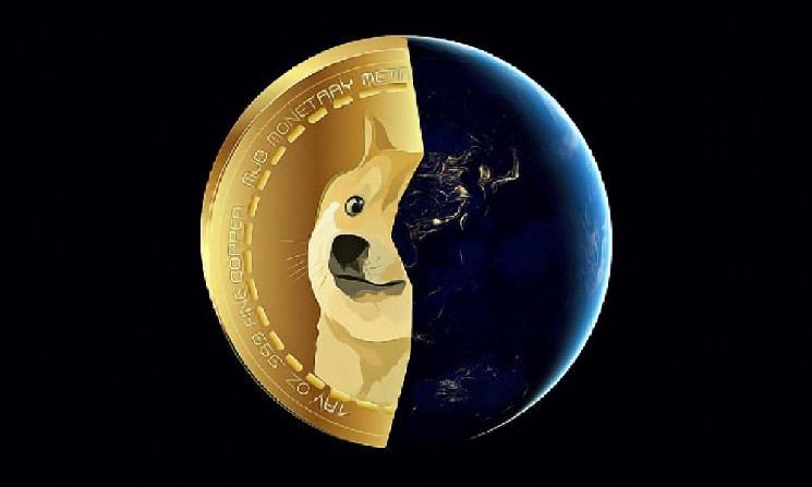 Dogecoin колеблется вблизи ключевой точки поддержки