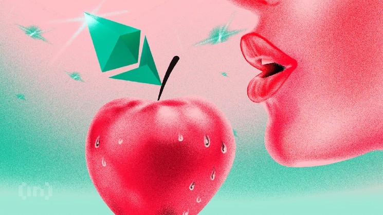Курс Ethereum и активность китов: анализ перспектив роста до $4779
